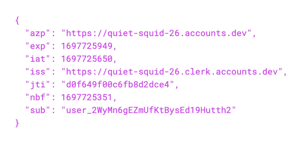 A Clerk session token payload generated from a JWT template, including all of the default session claims that Clerk provides.